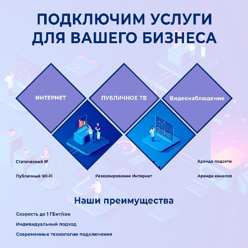 ПОДКЛЮЧИМ ИНТЕРНЕТ ДЛЯ ВАШЕГО БИЗНЕСА. ПОДКЛЮЧИМ ИНТЕРНЕТ ДЛЯ ВАШЕГО БИЗНЕСА.