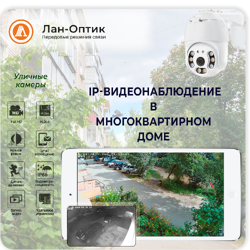ВИДЕОНАБЛЮДЕНИЕ ВО ДВОРЕ ДОМА ВИДЕОНАБЛЮДЕНИЕ ВО ДВОРЕ ДОМА